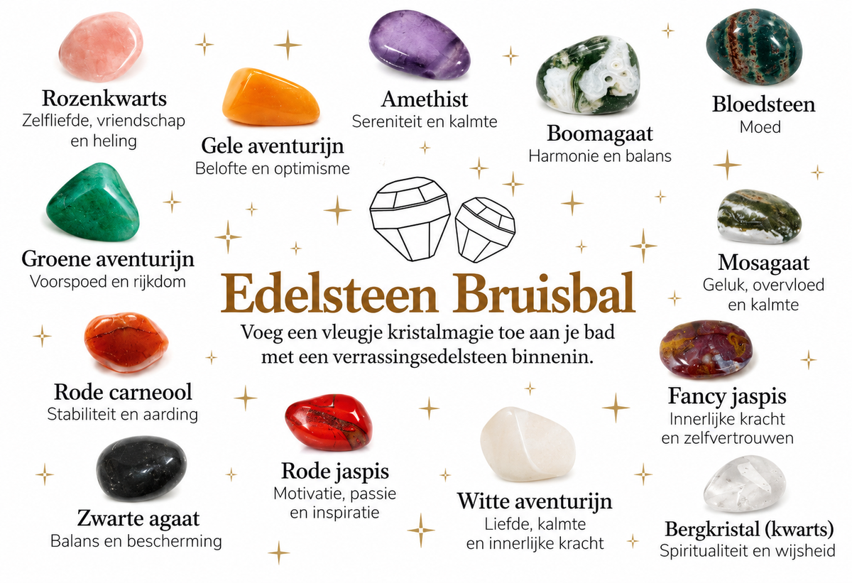 Edelsteen Bruisbal – Bergamot, Amber & Patchouli
